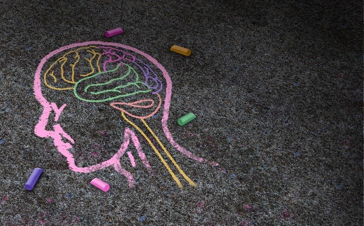 Mental Health Awareness Week 13 - 19 May 2024